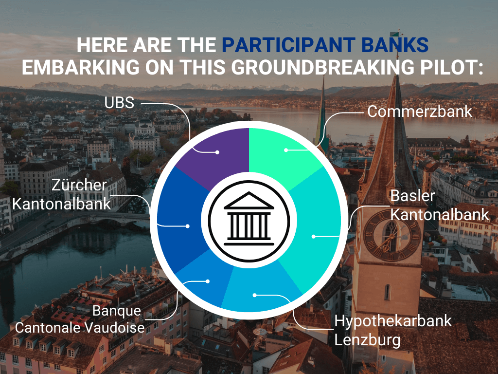 Swiss Franc is a Cryptocurrency Digital Transformation