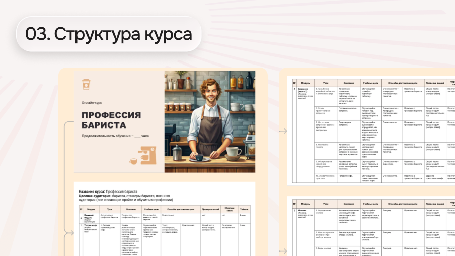 03. Структура курса