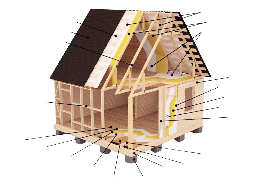 Собственное производство компании Бренд Бани
