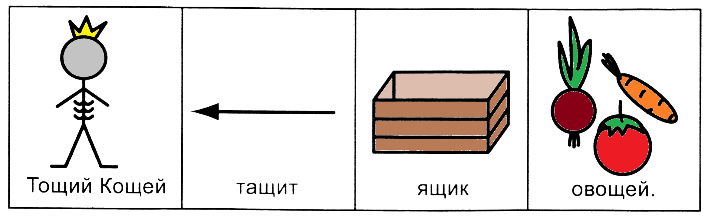 Скороговорка по картинкам