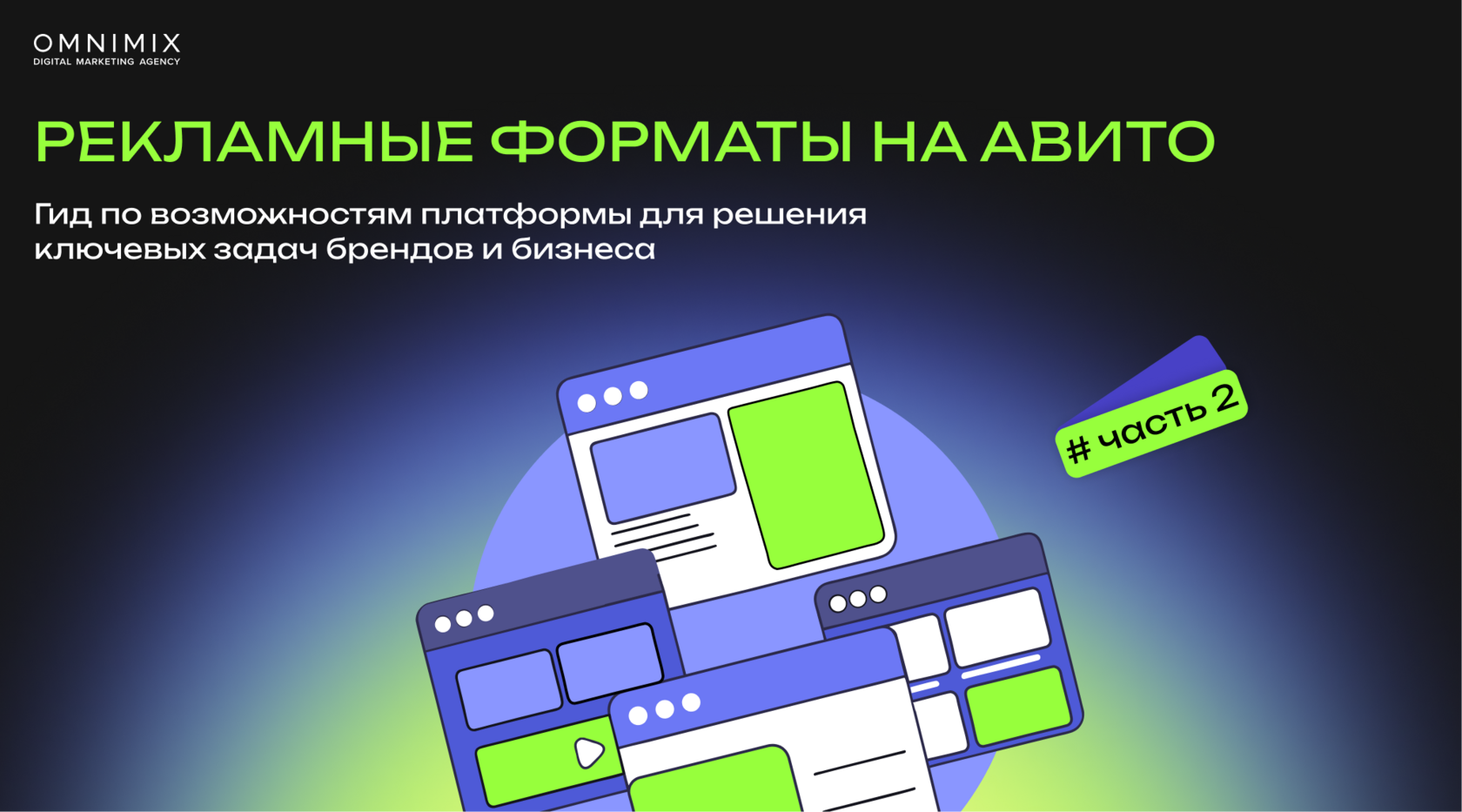 Рекламные форматы на Авито