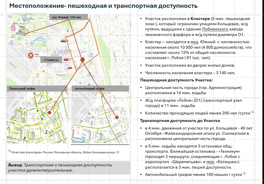 Анализ пешеходной и транспортной доступности участка для определения наилучшего использования