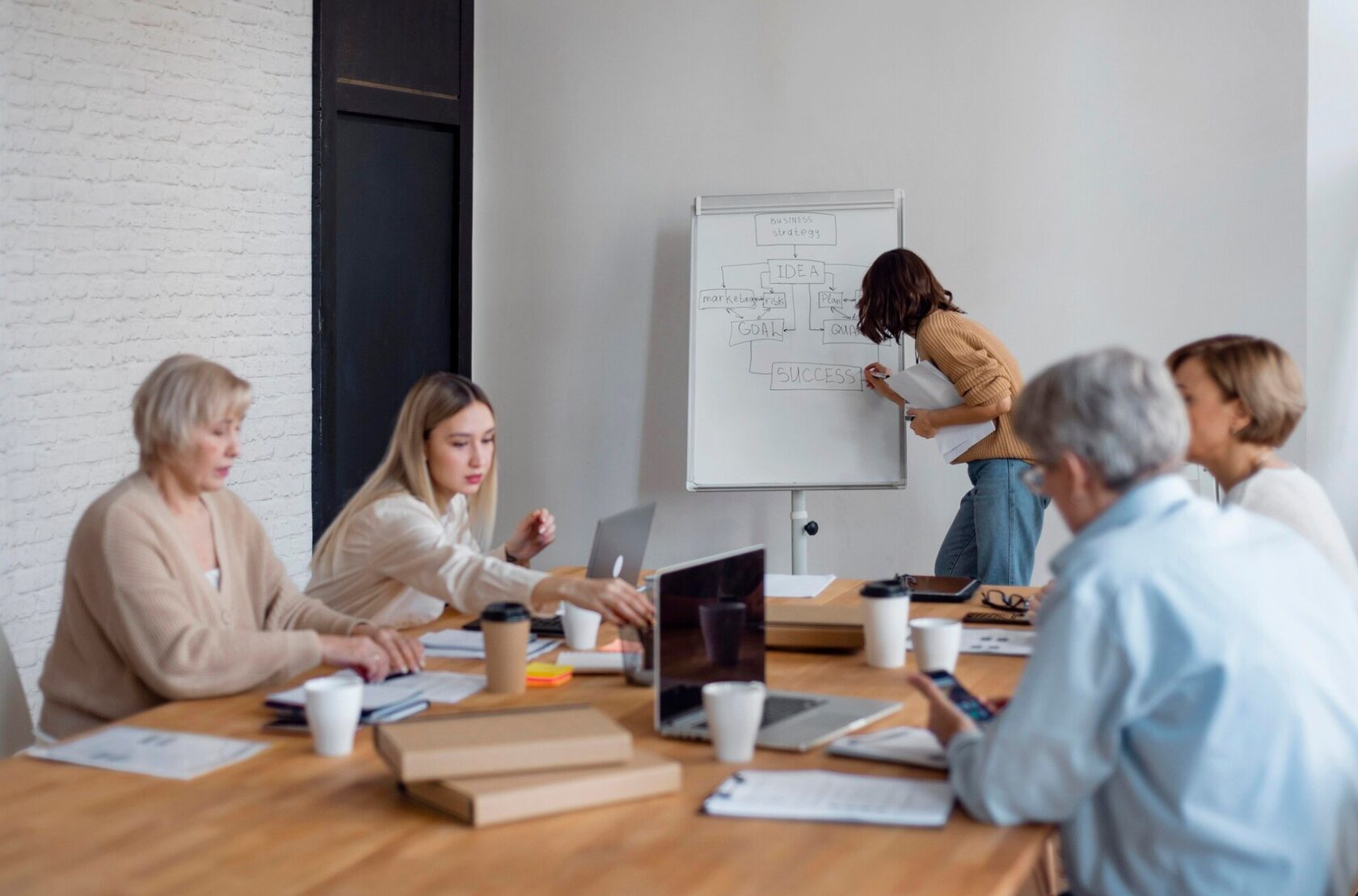 заказать разработку системы мотивации