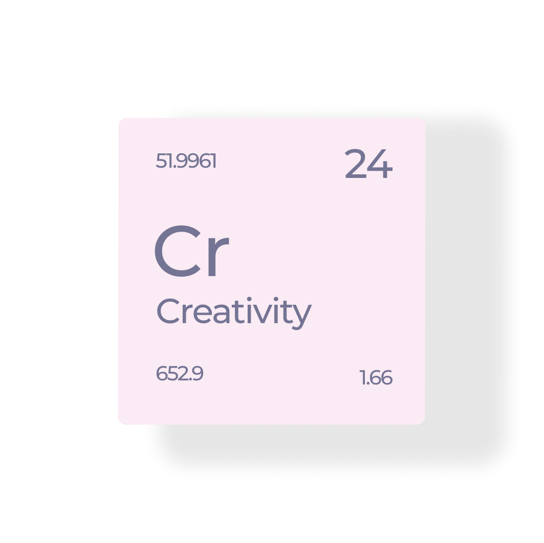 карточка похожая на химический элемент с элементом под названием Креатив