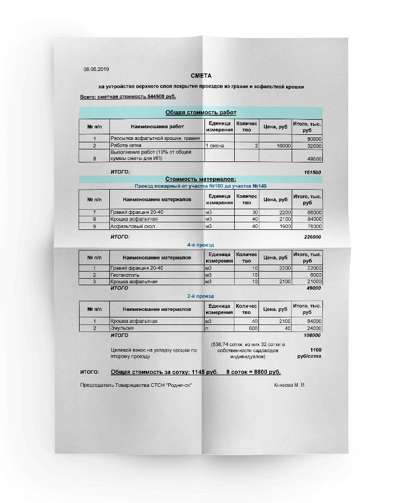 Смета на укладку асфальтовой крошки 2019 год