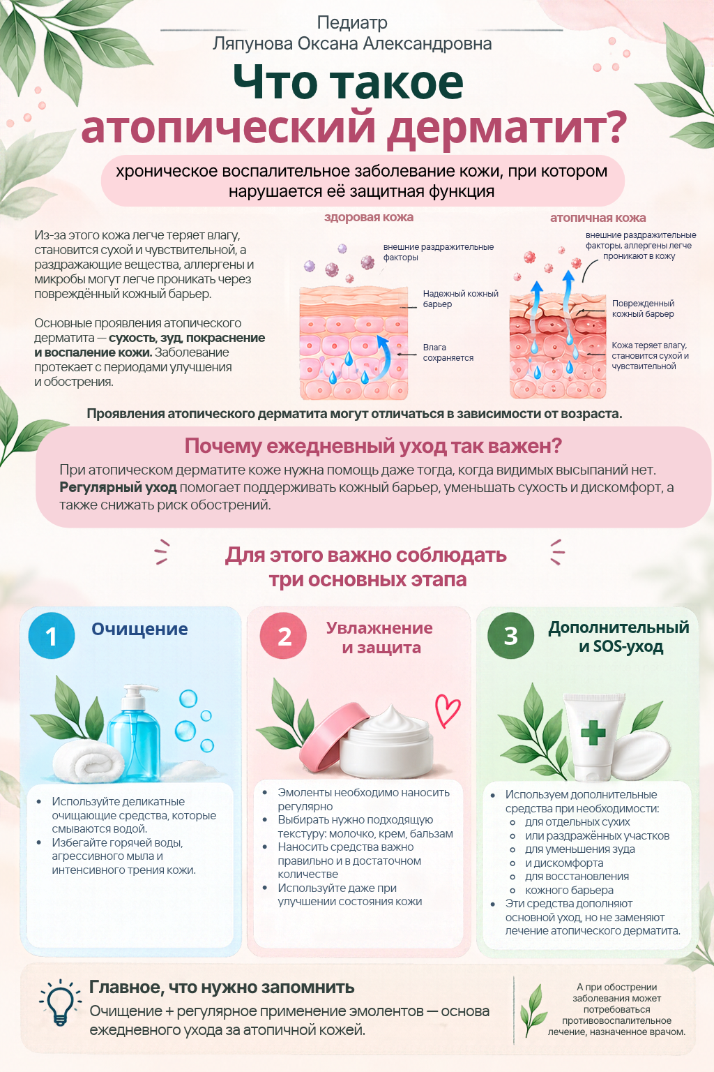 Страница гайда: что такое атопический дерматит и схема кожного барьера