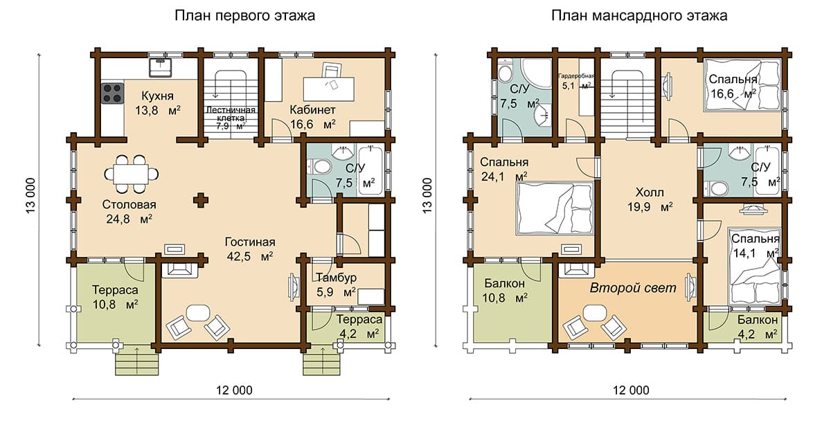 Проект дома палермо