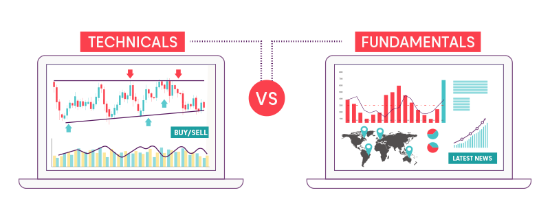 fundamental vs technical analysis in trading