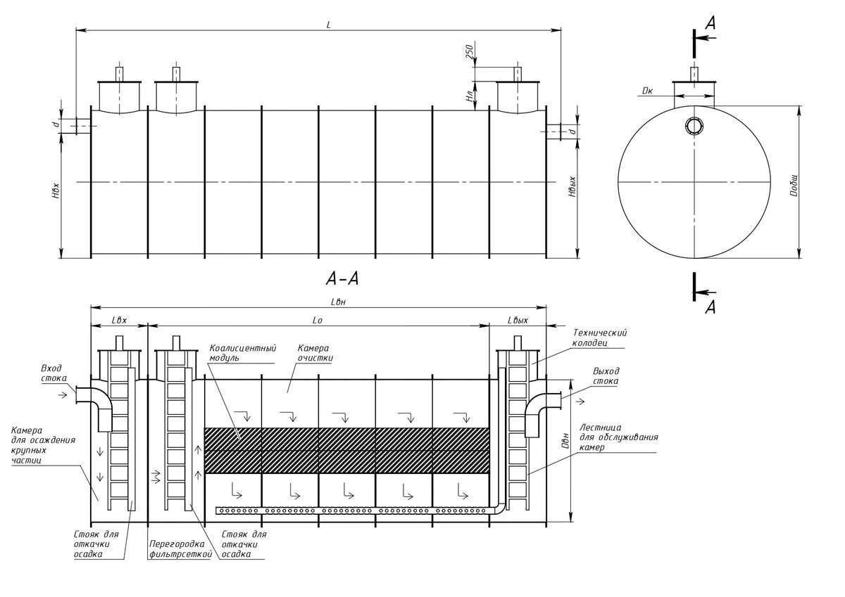 Нефтеловушка горизонтальная чертеж