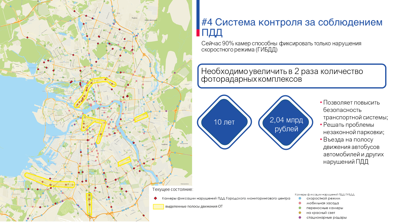 Жилищный план 2023 год спб