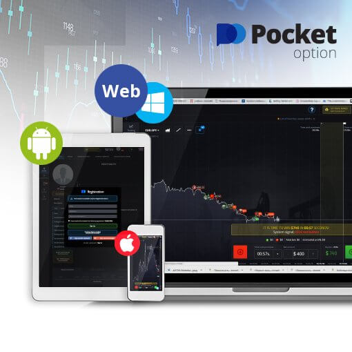 10 Problems Everyone Has With Trading Platform Pocket Option – How To Solved Them in 2021