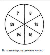 Сексуальные проблемы