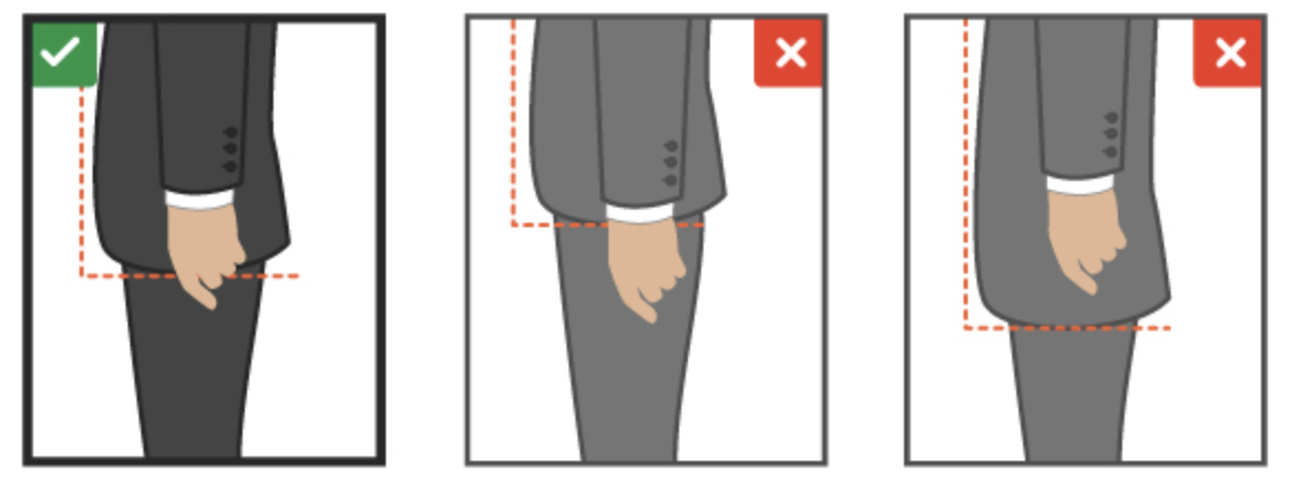 Оптимальная длина. Длина рукава пиджака мужского. Какой длмныдолден быть пиджак. Правильная длина пиджака мужского. Правильный размер рукава пиджака.