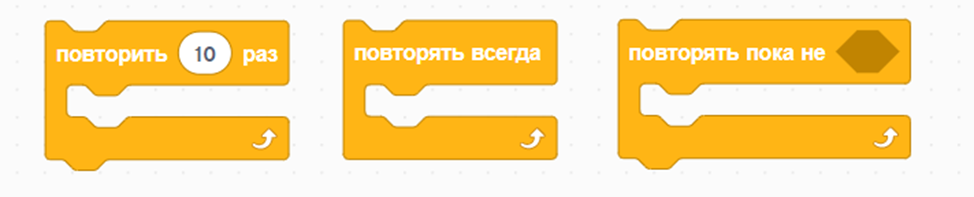 Повторять всегда