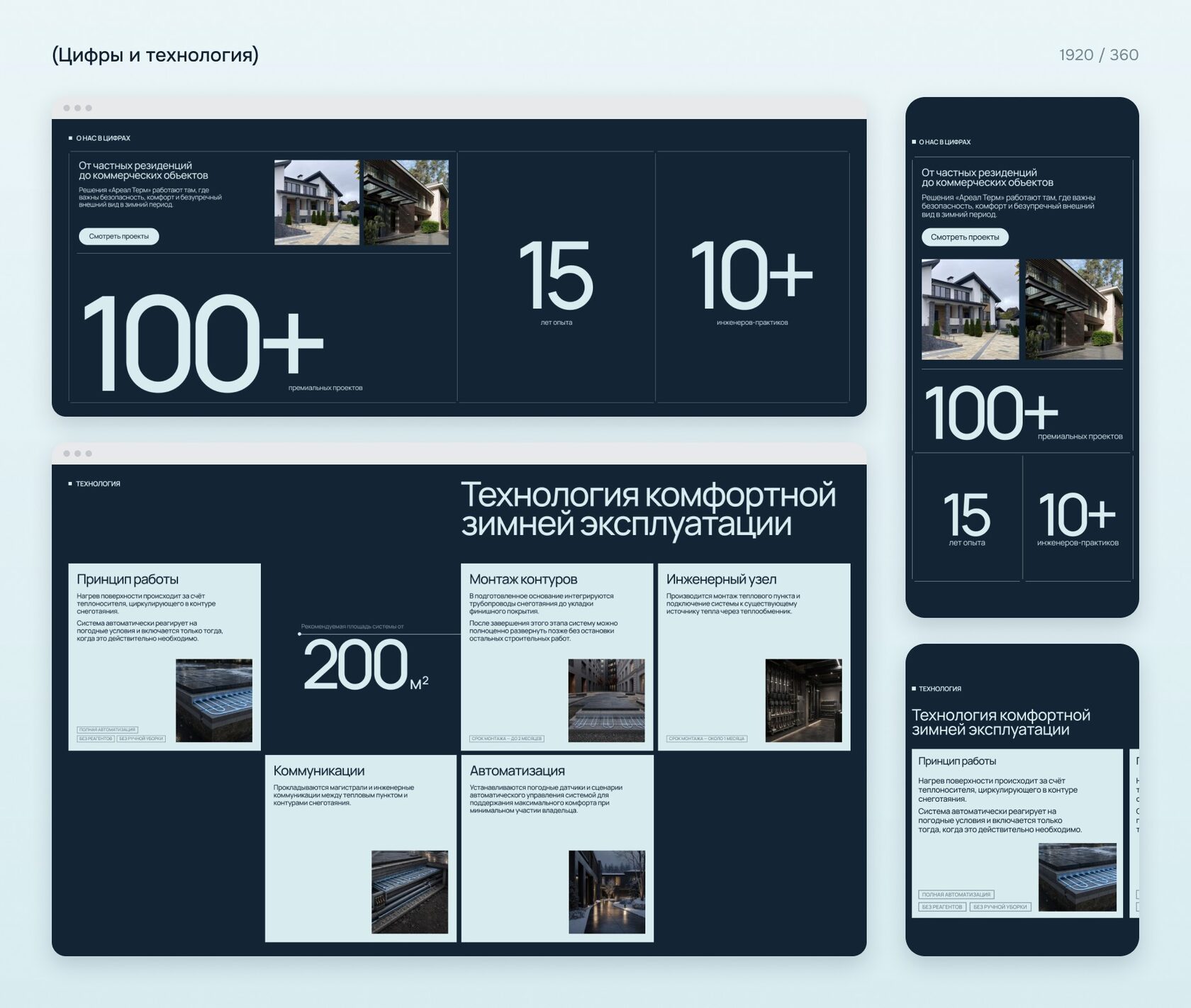 Четыре этапа монтажа системы снеготаяния на сайте «Ареал Терм»: монтаж контуров, инженерный узел, коммуникации, автоматизация