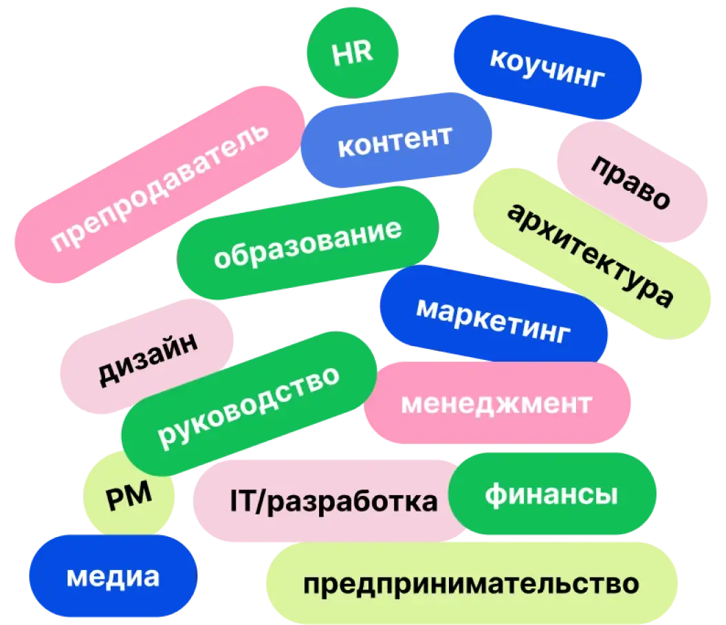 Профессии в Лаборатории в 2026 году