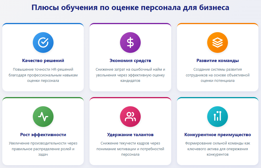 Группа изучает обучение по оценке персонала