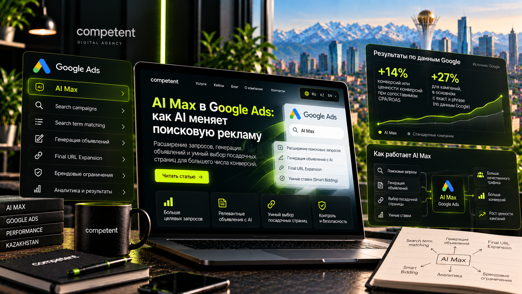 ai max google ads, новая функция google ads 2025, ai реклама, google контекст казахстан, ai для рекламы, google автоматизация, контекстная реклама алматы, ai max настройка, умная реклама google ads