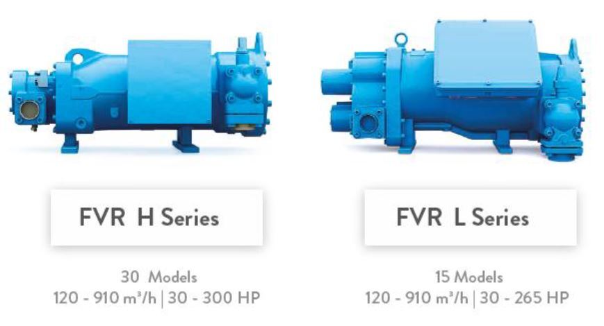 BC-TRX BC-TREX BC-TRES BC-TRN BC-TREN BC-TRZ BC-TREZ
