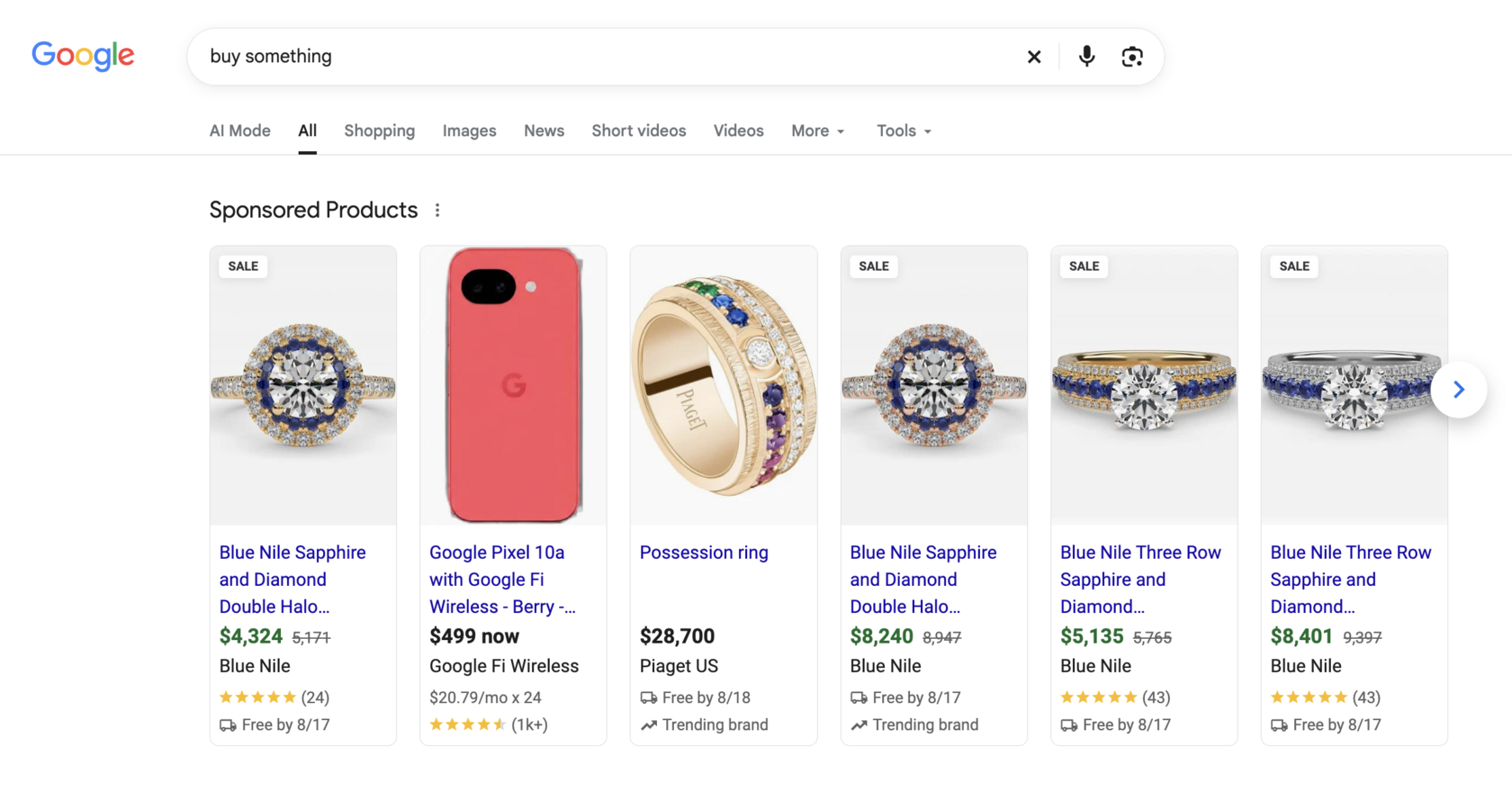 Пример товарной галереи Google Shopping в поиске