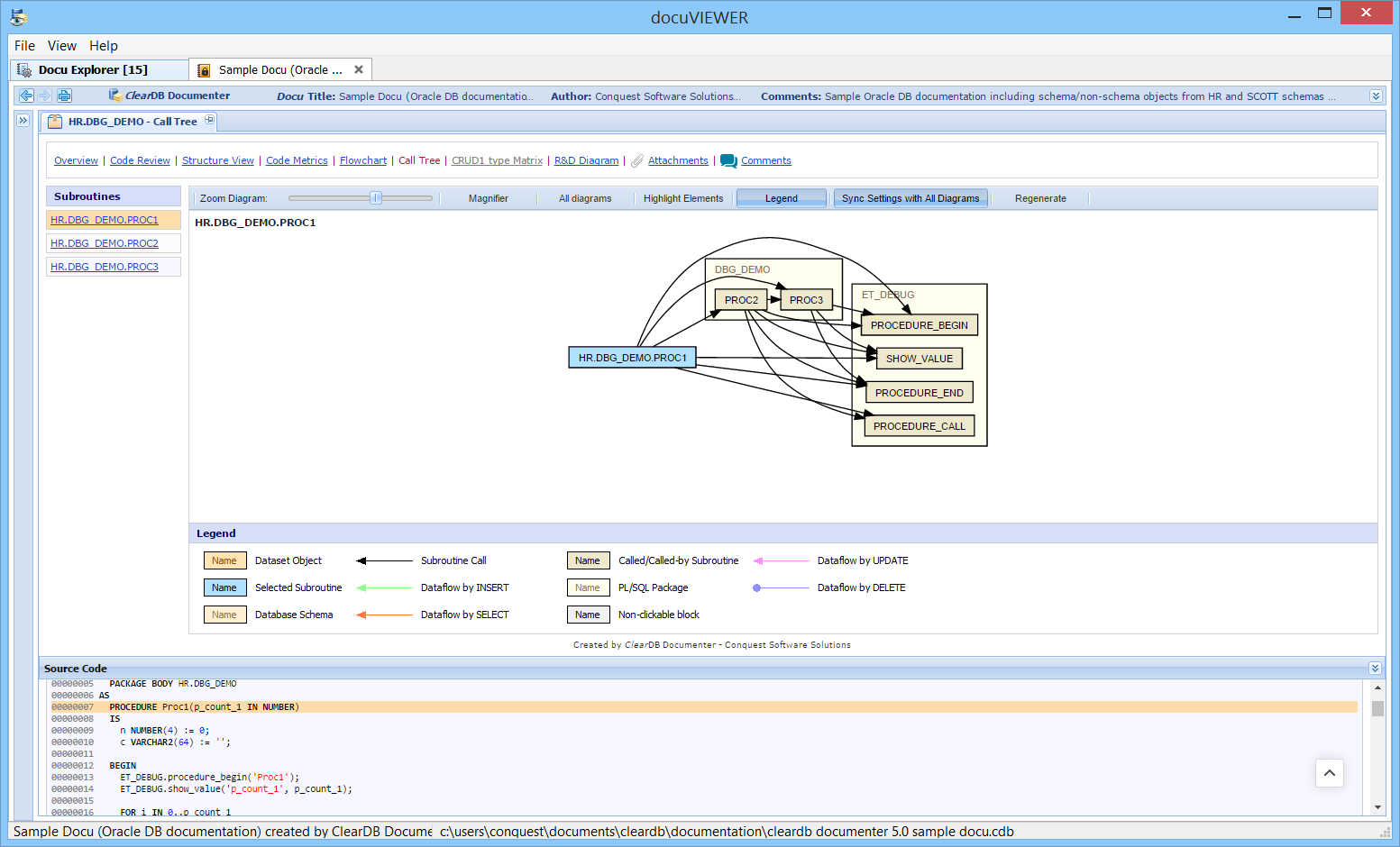 Conquest Blog Illustrating Code Call Trees