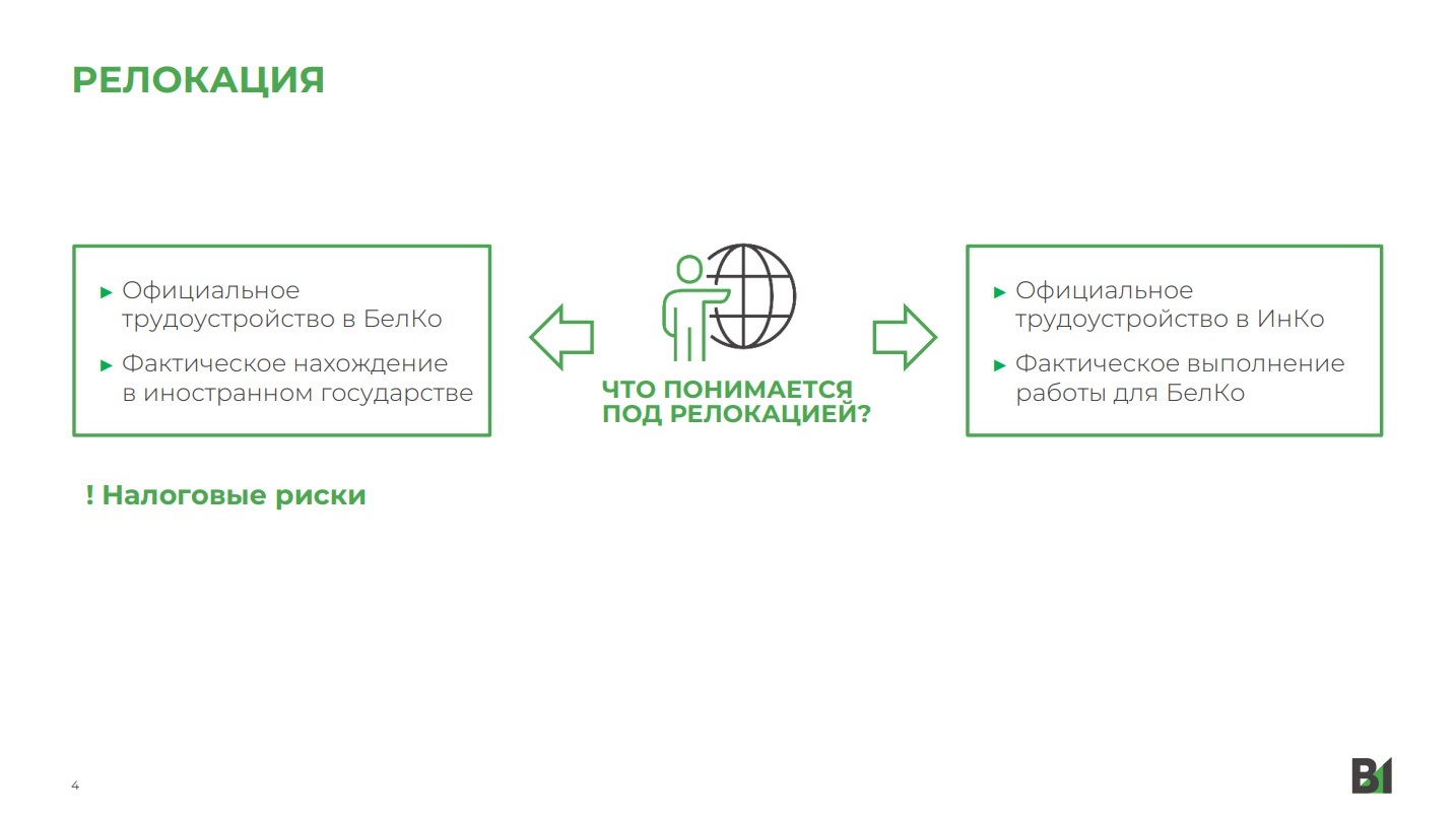 Презентация: Релокация сотрудников