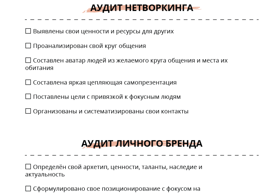 Вопросы по бренду. Чек лист. Чек лист личный бренд. Аудит маркетинга чек лист. Чек лист аудита бренда.