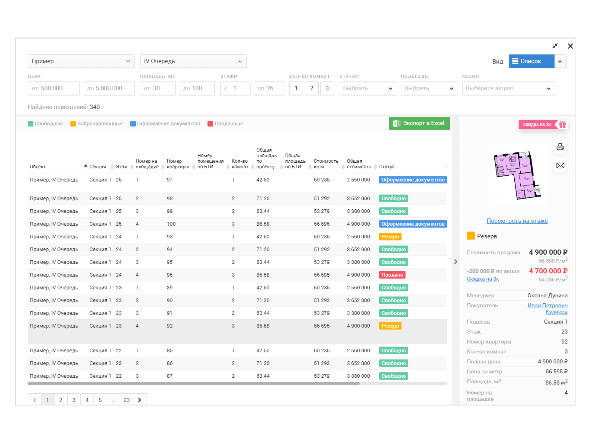 CRM для застройщиков. Интеграция Profitbase и Битрикс24