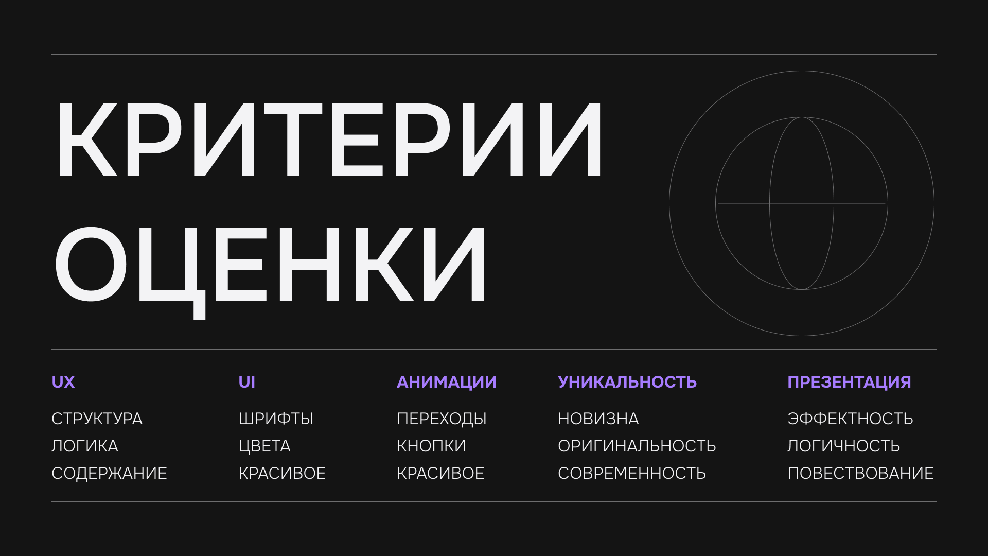 100+ (почти) бесплатных концепций для сайта. Итоги масштабного конкурса от UXART