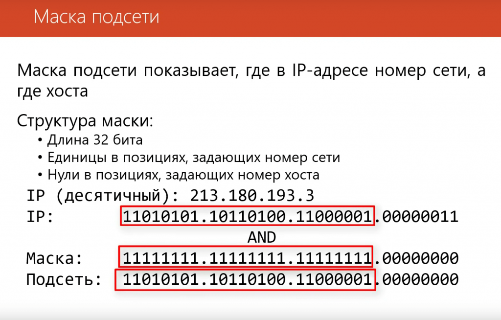 Маска подсети. 26 Маска подсети. 24 Маска подсети.