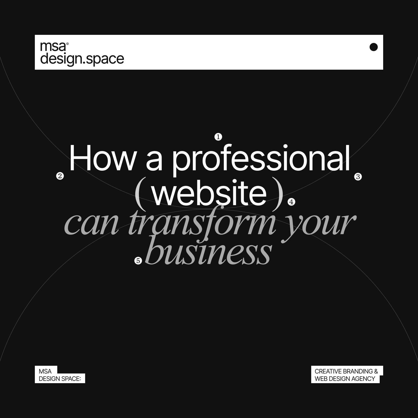 How a Professional Website Can Transform Your Business