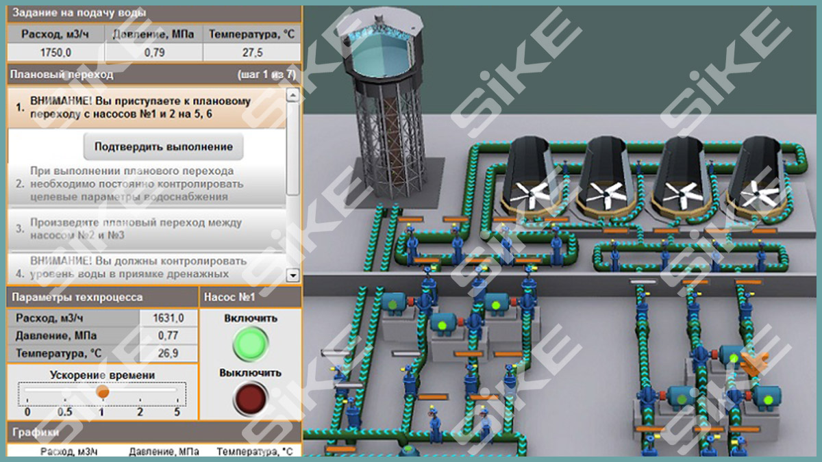 Машинист насосных установок: станция водоснабжения второго подъема —  Тренажер-имитатор SIKE