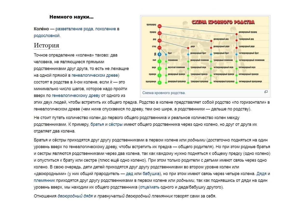 Ближайшие родственники образец