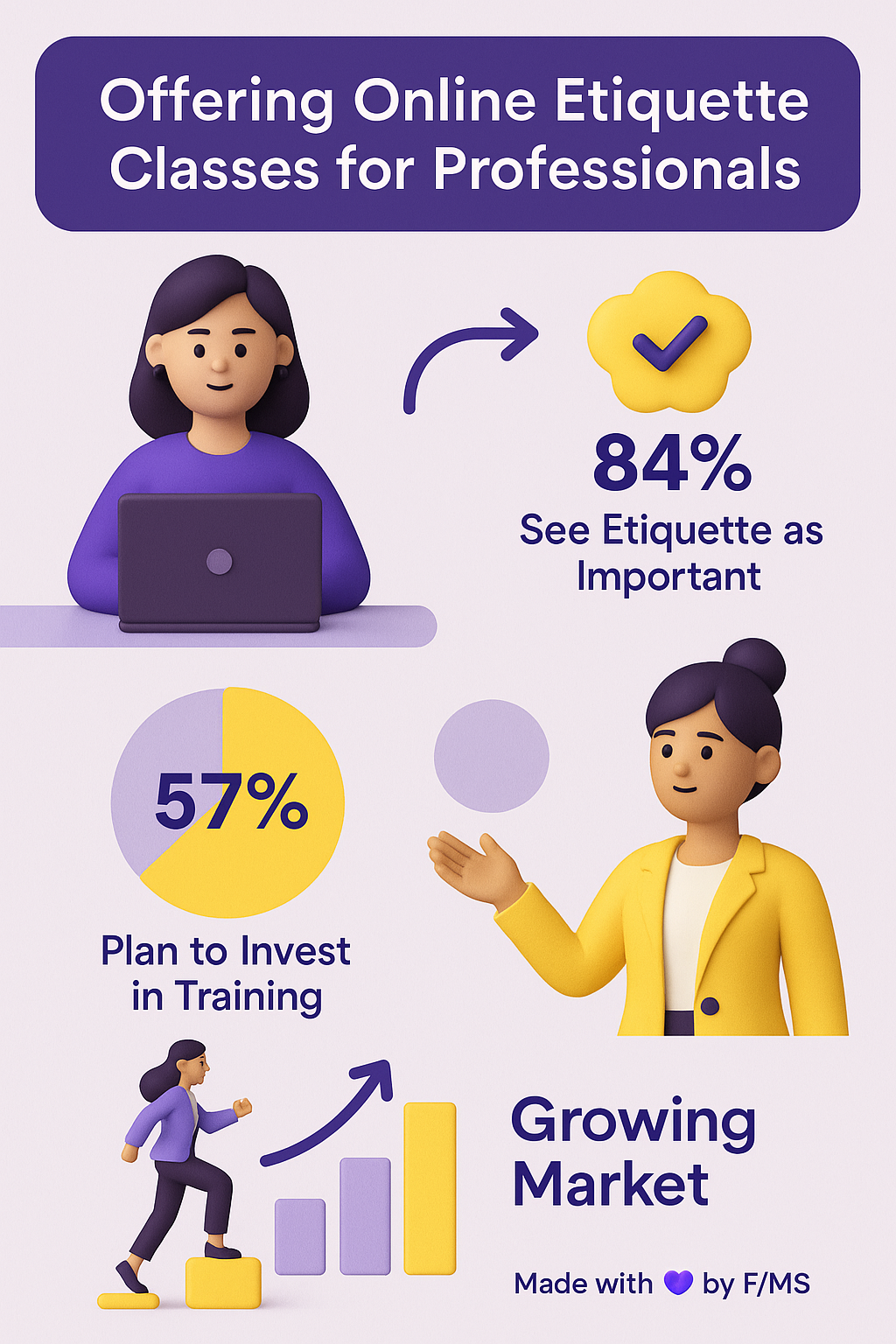 online-etiquette-classes