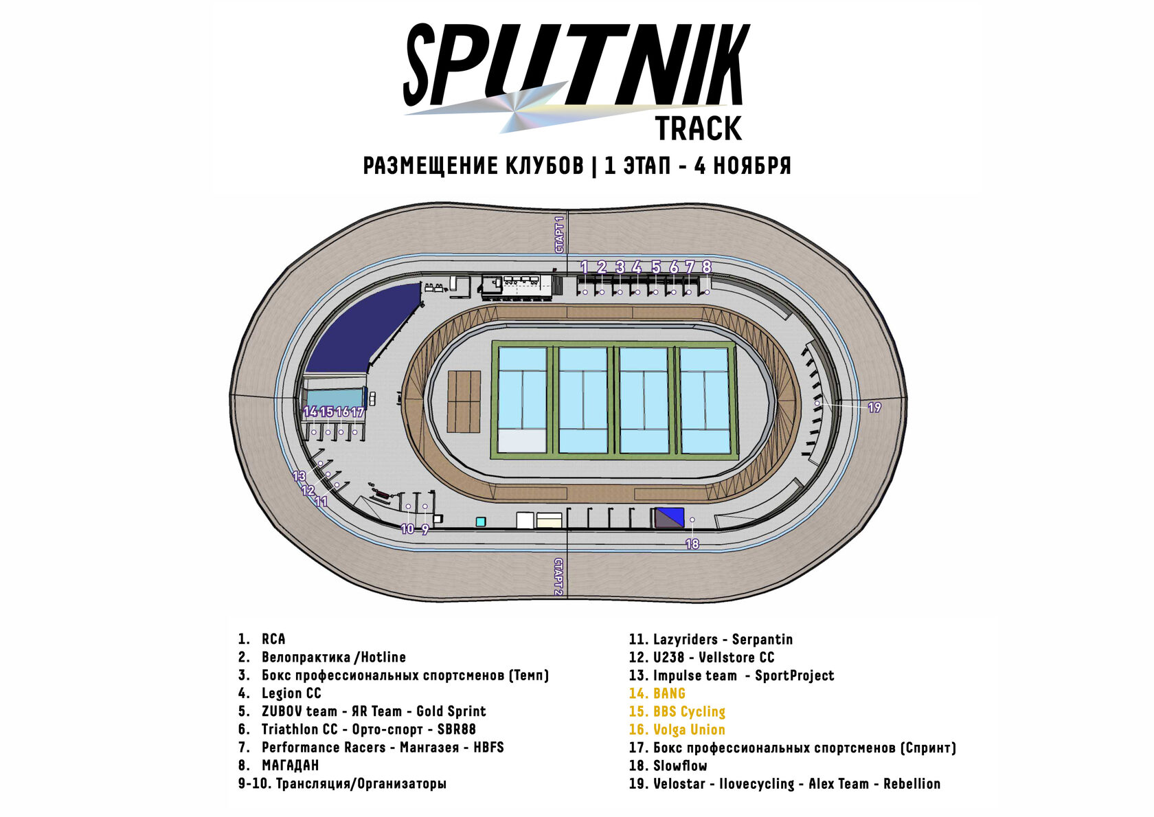 SPUTNIK TRACK 1