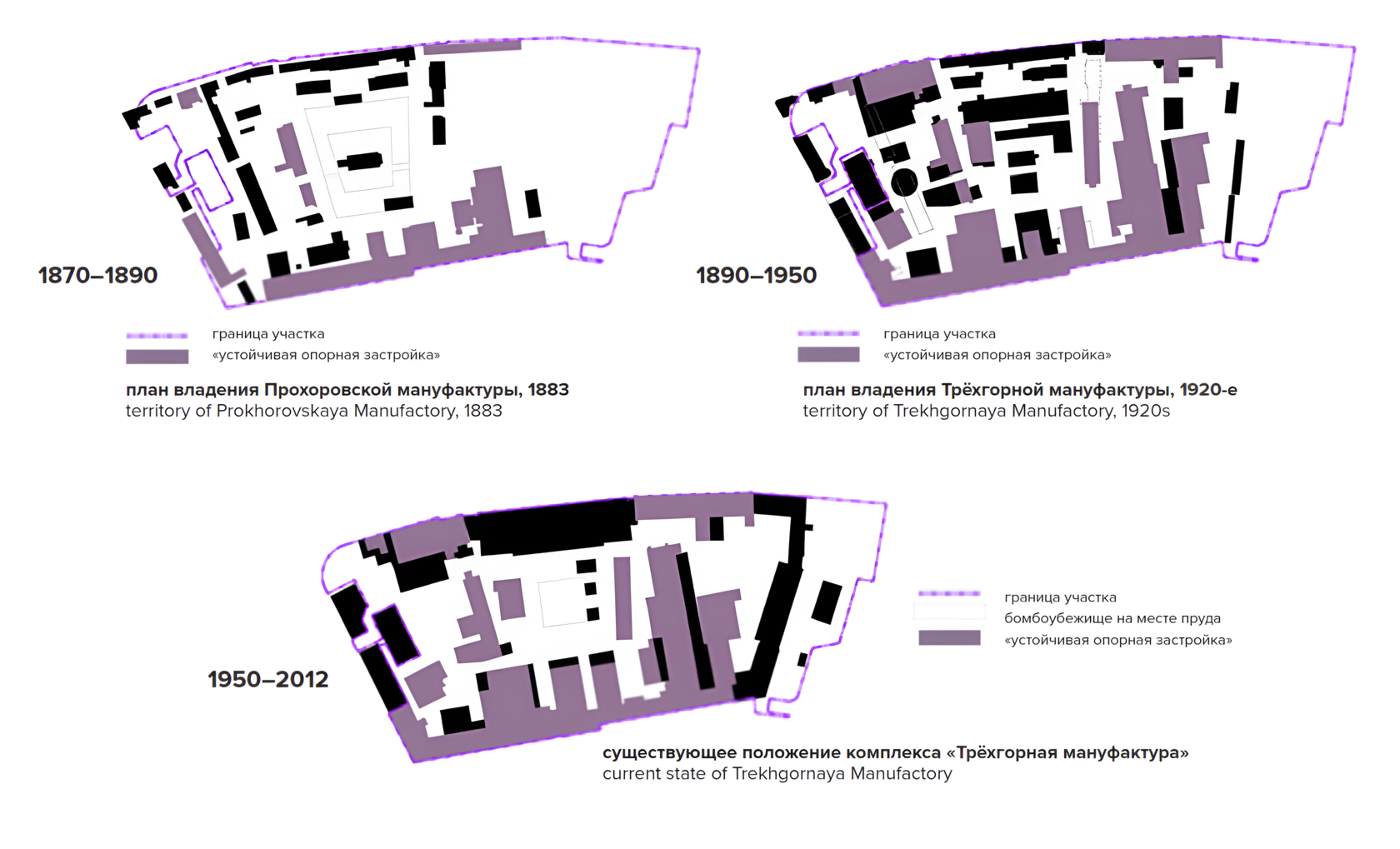 Territory of Trekhgornaya Manufactory Partnership