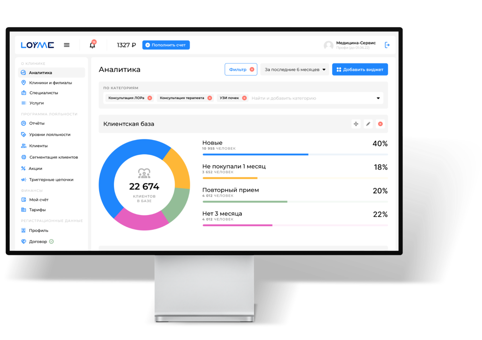 медицинский маркетинг