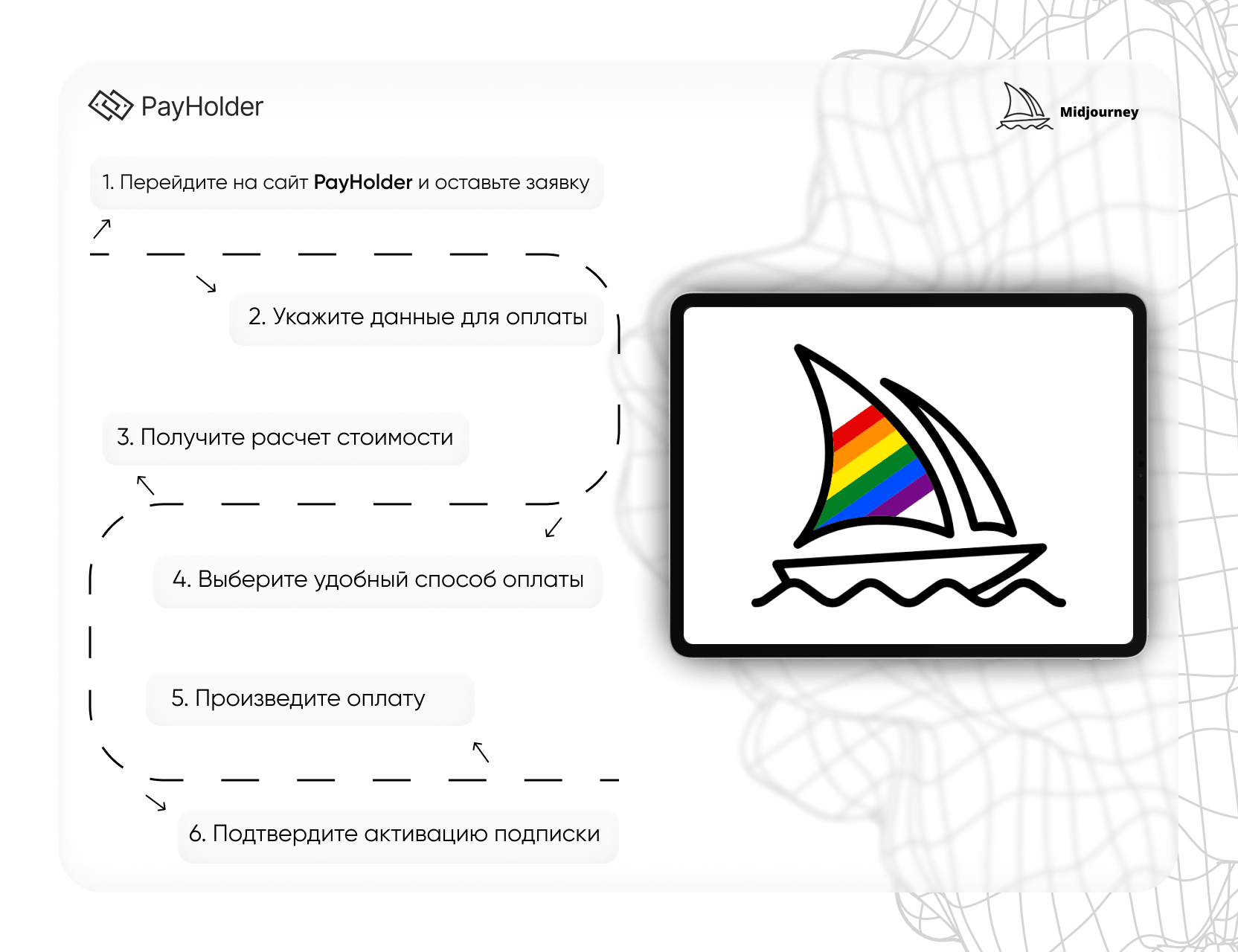 Как оплатить Midjourney через Payholder