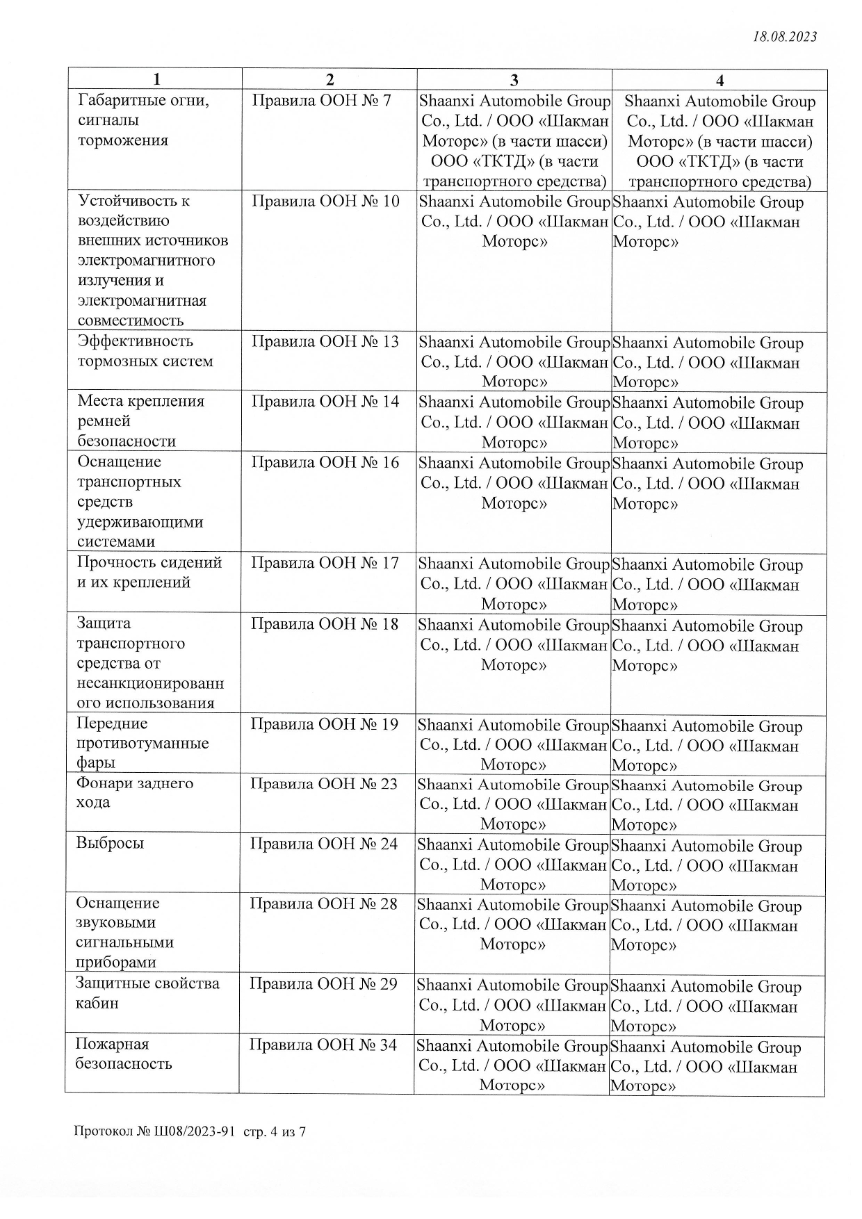 Технические условия на машины - разработка под заказ