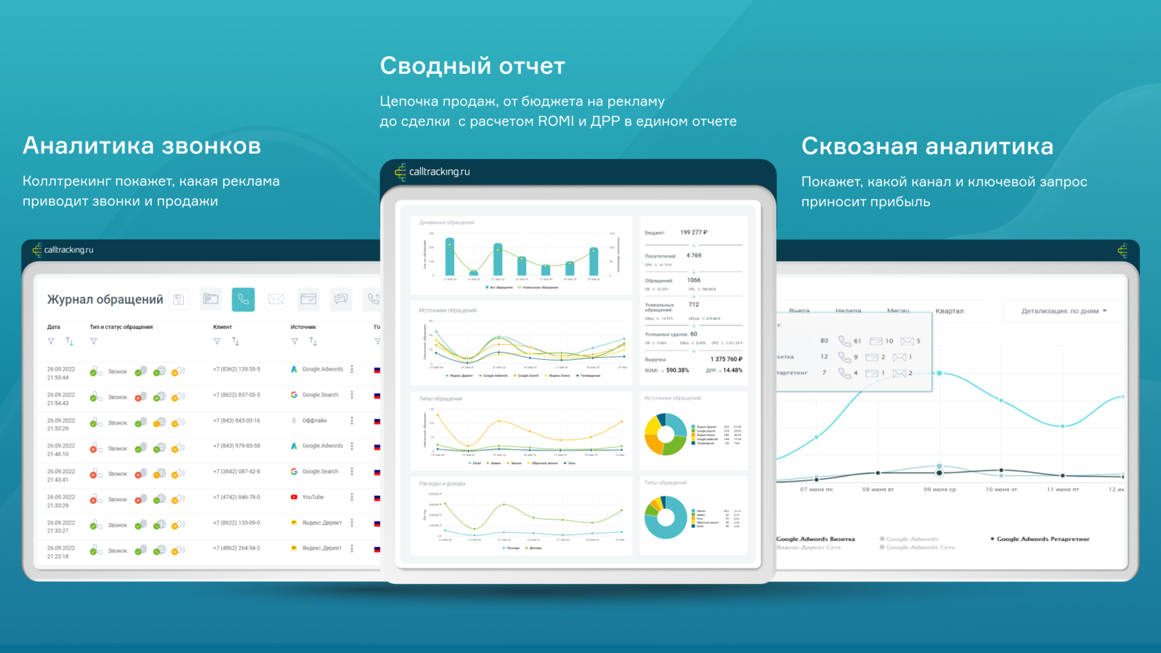 Интерфейс Calltracking
