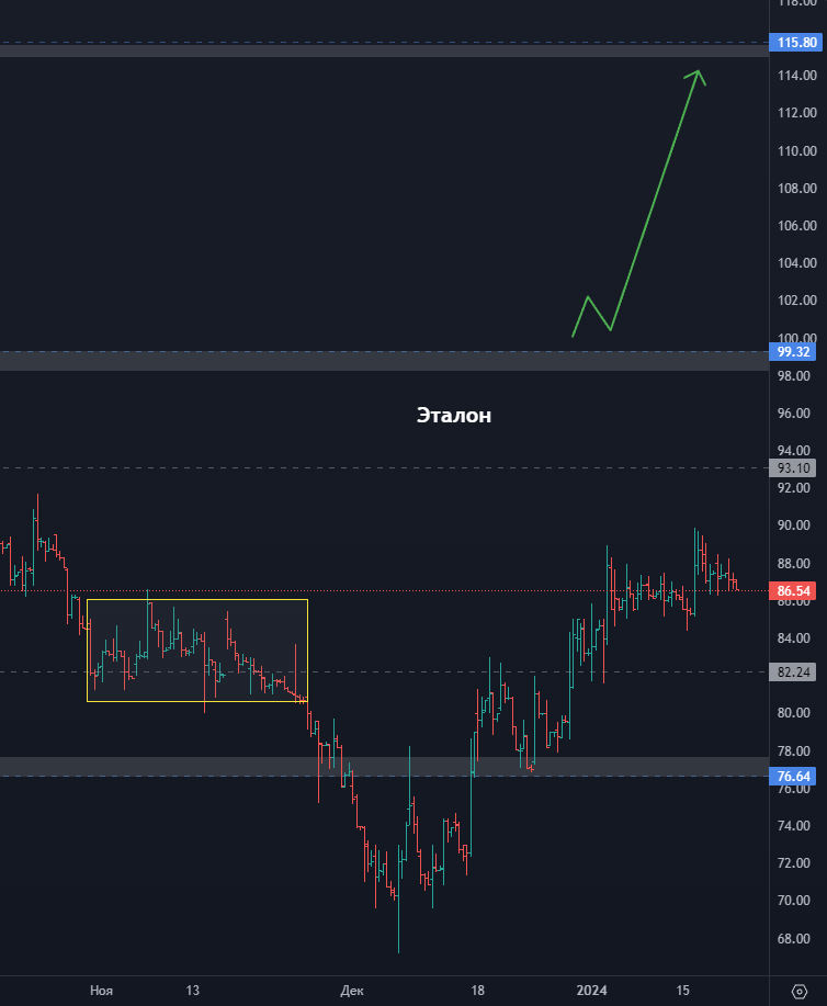 создание помехи другому транспортному средству. разметка полоса для маршрутных транспортных средств. движение по полосам вне населенного пункта пдд. разрешается ли двигаться слишком маленькой скоростью. разрешается ли двигаться слишком маленькой скоростью.