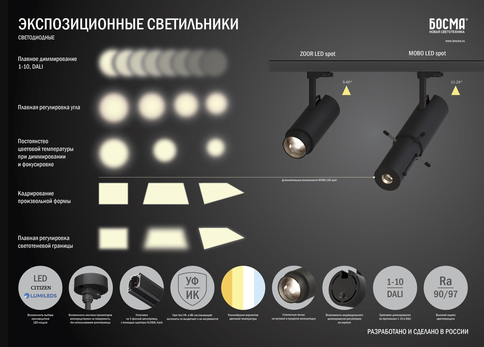 Виды световых. Комплект подвеса для светильников ini, БС 3000 мм (босма). Трековый светильник босма 4000k 15w. Светодиодный модуль босма. Каталог освещения.