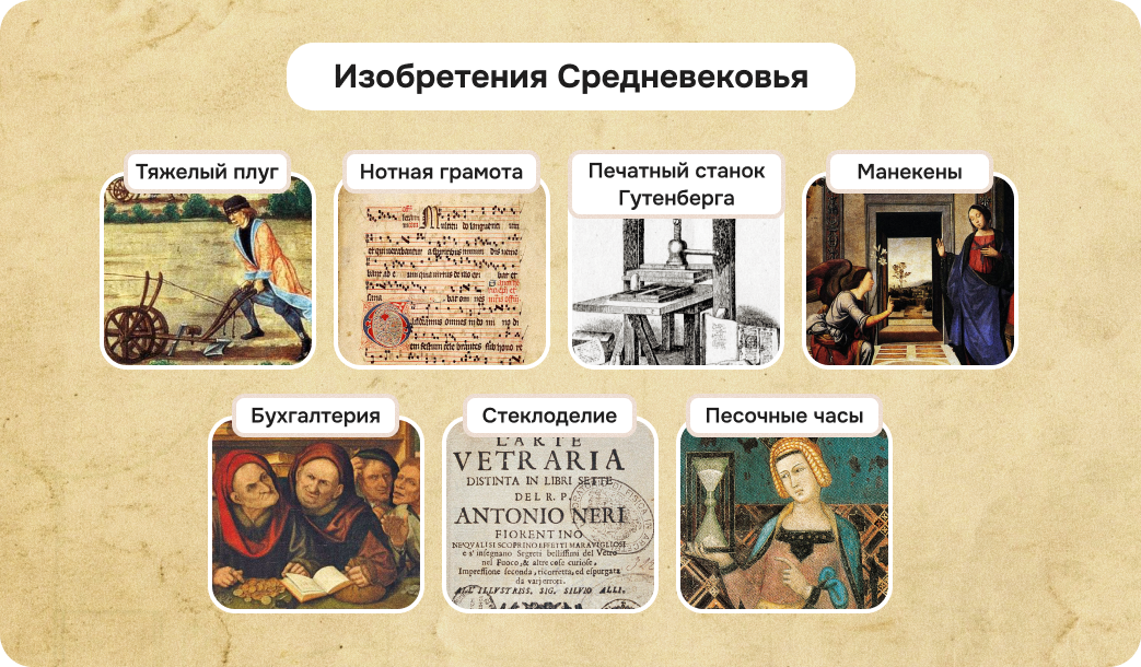 изобретения средневековья