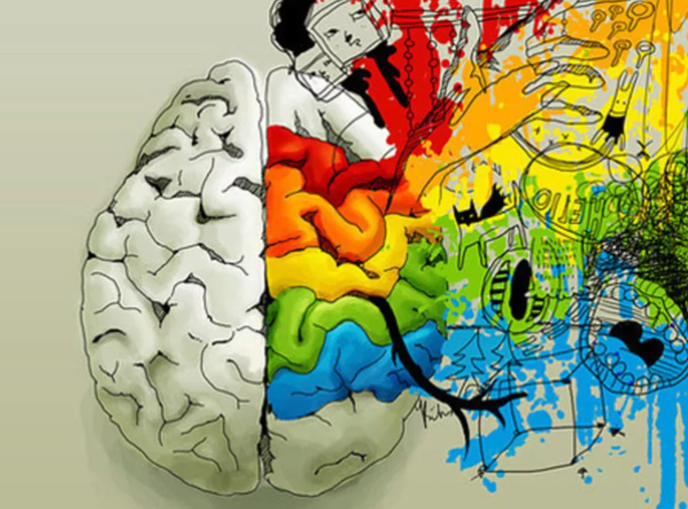Творческой в науки искусства. Мозг образное мышление. Правополушарное мышление. Развиваем креативность мозга. Воздействие на творческое мышление.