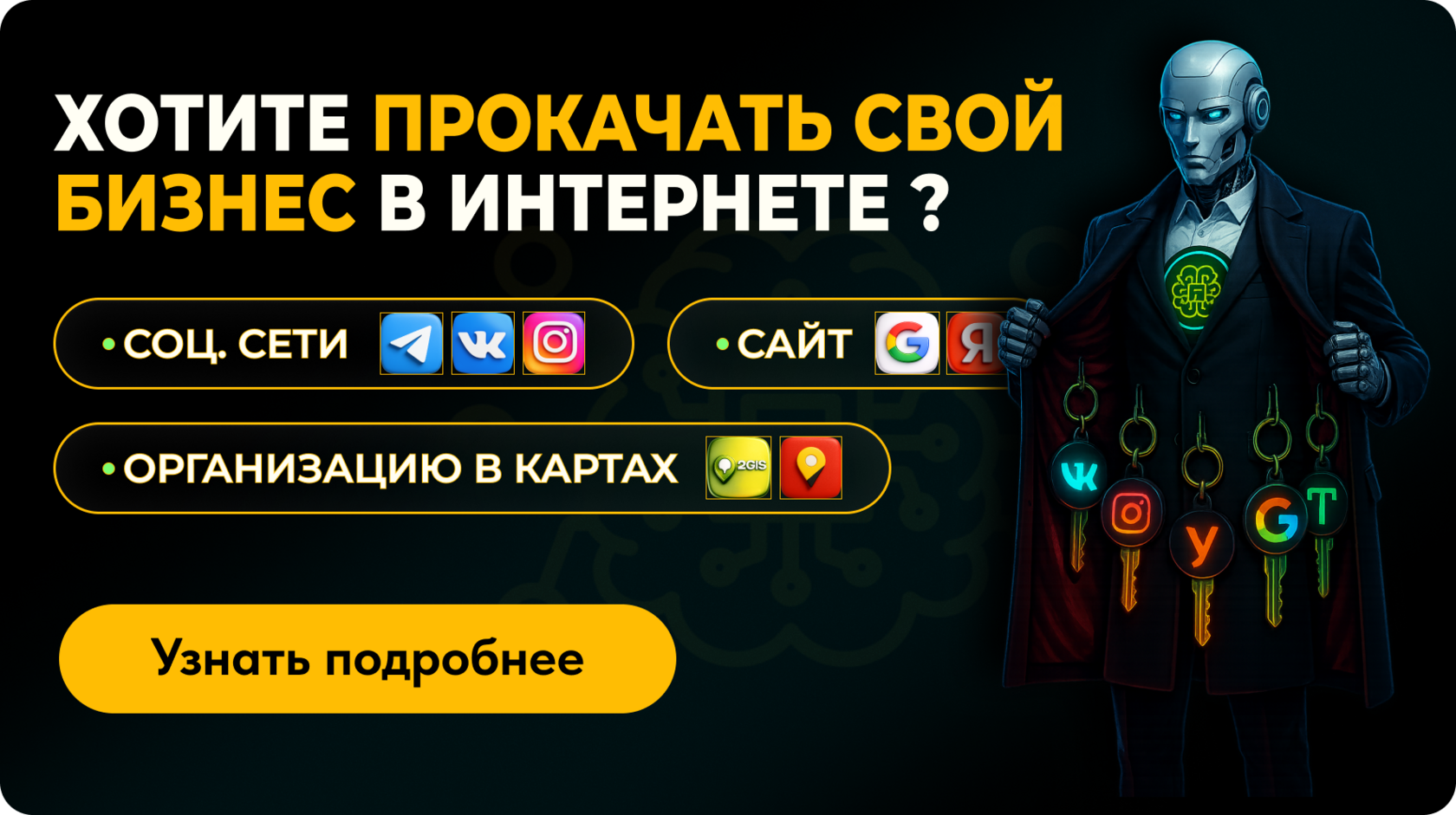 Маркетинговый баннер компании вайтиру