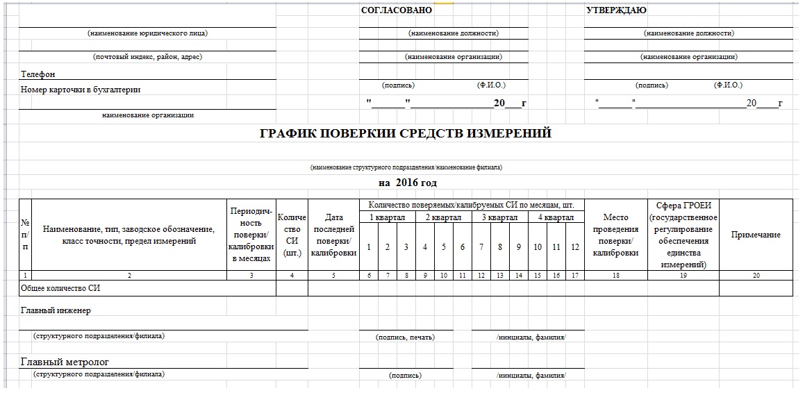 Календарные планы и графики поверки си оформляются в скольких экземплярах