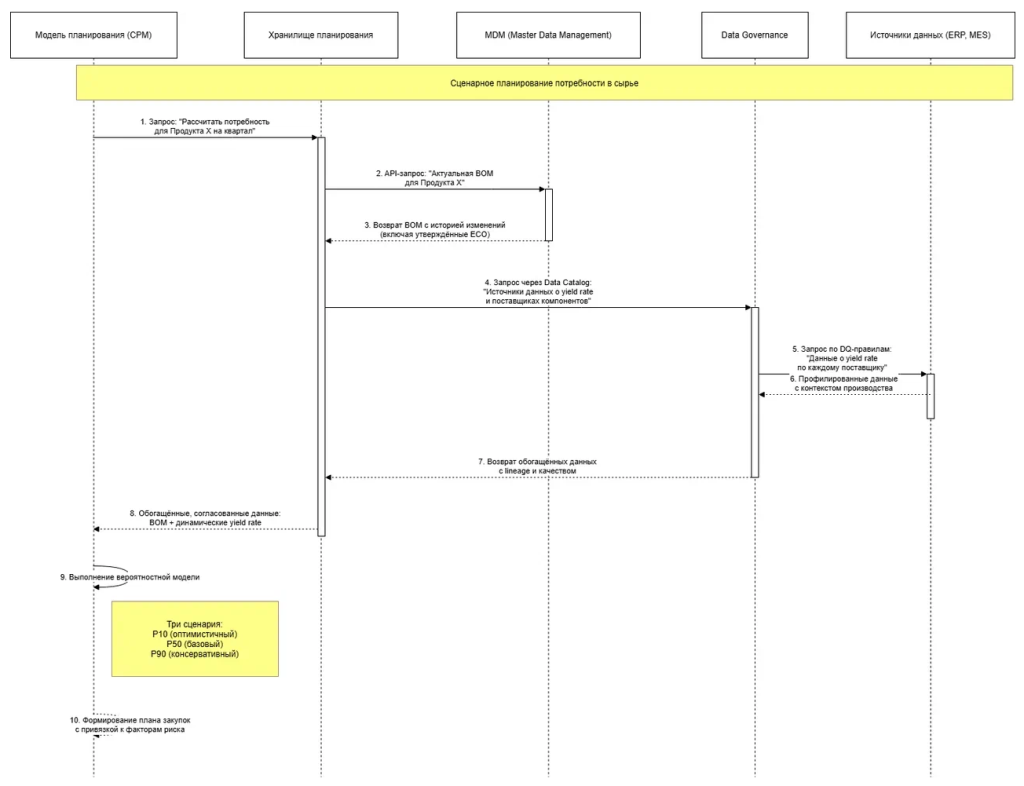 Schema01.png
