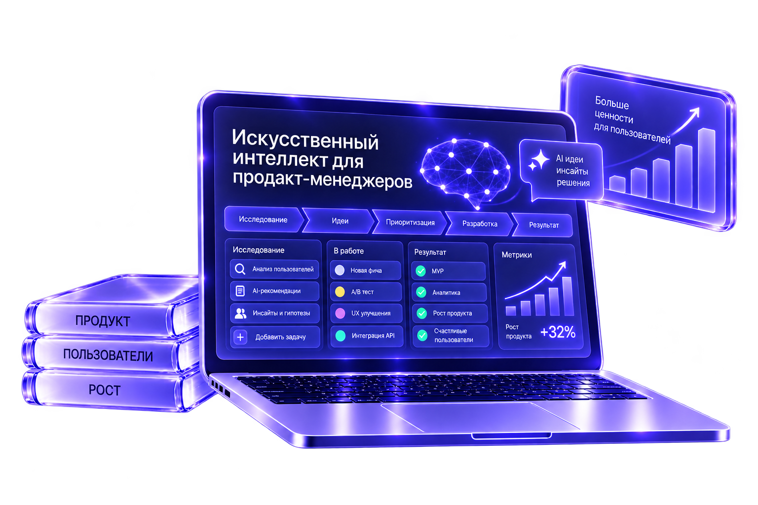 Искусственный интеллект для продакт-менеджеров