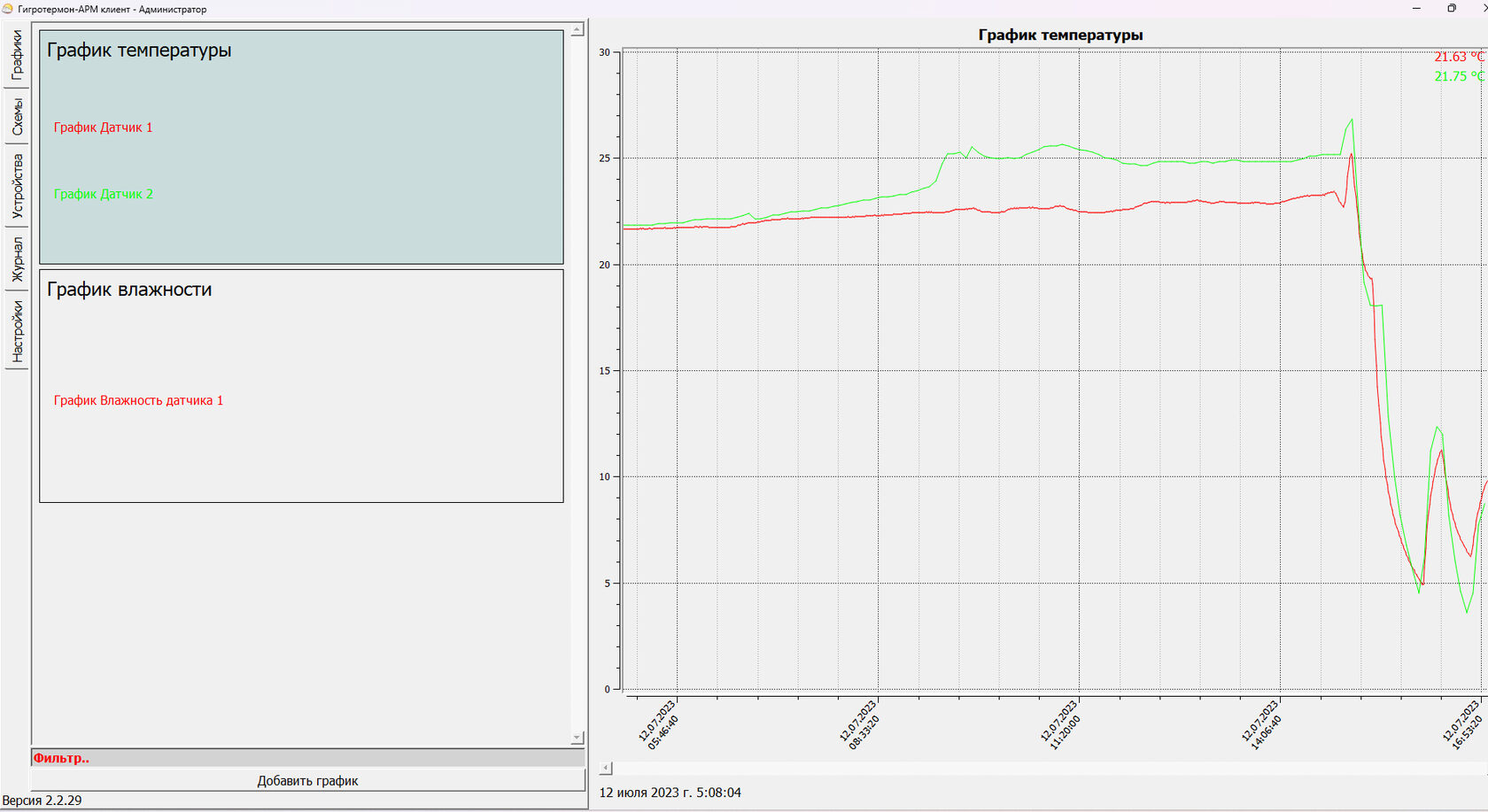 Пример графика в ПО "Гигротермон-АРМ" перед выгрузкой