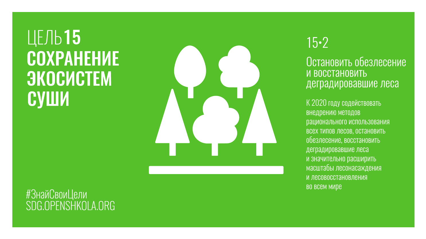 Презентация на тему цели устойчивого развития